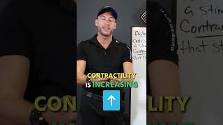 Automaticity vs Contractility [upl. by Eceinal241]