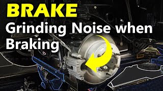 Grinding Noise When Braking [upl. by Neelrahc]