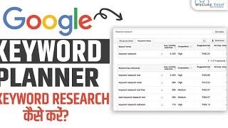 Google Keyword Planner How to use Google Keyword Planner for Keyword Research Fully Explained [upl. by Annaid]