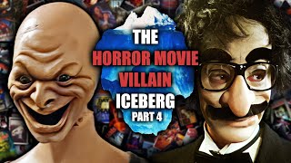 The Horror Movie Villain Iceberg Explained PART 4 [upl. by Derzon]