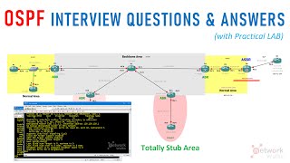 OSPF Interview Questions amp Answers Best for Cisco CCNA CCNP Network Engineers [upl. by Alford]