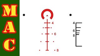 ACSS Reticle Explained with MrGunsnGear [upl. by Aliakim]