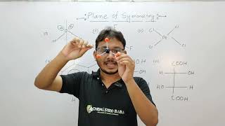 plane of symmetry of Boron trifloride moleculeelements of symmetryisomerismNEETIITJEEWBJEE [upl. by Dow]