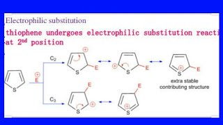 Electrophilic substitution of thiophene  thiophene [upl. by Orin459]