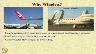 Lecture 27  Winglets [upl. by Natalia]