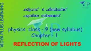 KERALA SYLLABUS  NEW TEXT  CLASS 9 PHYSICS  CHAPTER 1  REFRACTION OF LIGHT  PART 1 [upl. by Eyaf177]