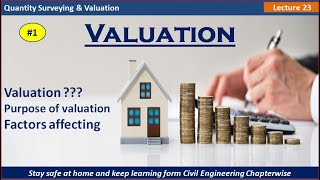 Valuation of a Property  What is the purpose of Valuation  What factors affecting Valuation [upl. by Ardnasela]