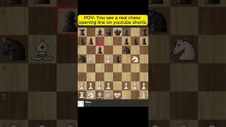 This Brilliant Chess Opening Will Get you FREE Wins [upl. by Dorinda]