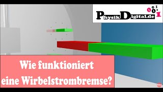 Wie funktioniert eine Wirbelstrombremse  einfach und anschaulich erklärt [upl. by Berta994]