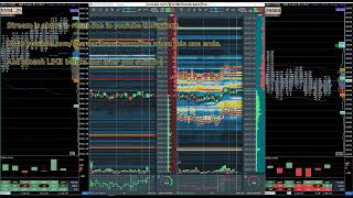 ES amp NQ  Bookmap Heatmap and Footprint Charts  Futures Live Orderflow Stream [upl. by Poole]