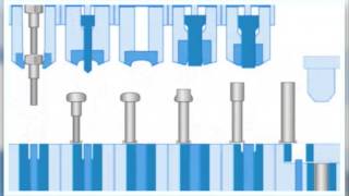 How does multi stage cold forming work [upl. by Sana]