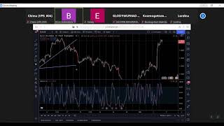 D OPERANDIS SECRET MILLION DOLLAR FOREX STRATEGY PART 5 [upl. by Ahsal]