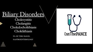 Biliary Disorders PANCE review [upl. by Lorain]