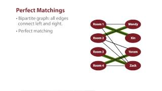 INFO2040X mod3 kleinberg bipartite graphs and perfect matchings v1 [upl. by Sclater]