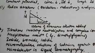 Applications of Amperometric titration [upl. by Clementine]