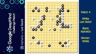 AlphaGo vs Lee Sedol Match 4 Go Game Replay Google DeepMind Challenge Game [upl. by Ardehs553]