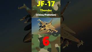 Top 8 Best Asian Fighter Jets Today 20232024 [upl. by Khalid221]