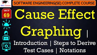 L69 Cause Effect Graphing  Introduction  Steps to Derive Test Cases  Notations  Example [upl. by Carmon]