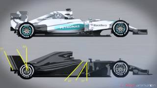 F1 ecco come potrebbero essere le monoposto del 2017 [upl. by Darrell]