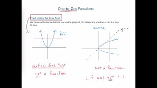 Horizontal Line Test for OnetoOne Functions [upl. by Ssur]