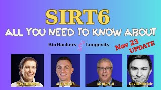 SIRT 6 Longevity supplement All you need to know from Sinclair Gorbunova Barzilai Graves [upl. by Ethelred]