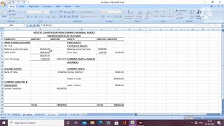 Projected balance sheet for bank loan in hindi  Balance sheet accounting [upl. by Aicinat]