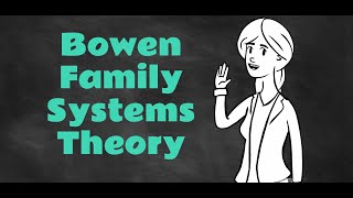 Bowen Family Systems Theory [upl. by Devlin994]