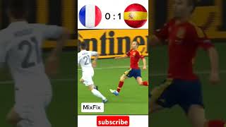 Spain vs France UEFA Nations League Quarter Final 2012 🔥 [upl. by Ullman]