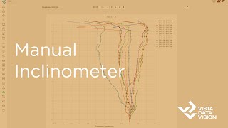 Manual Inclinometer [upl. by Rosmarin]