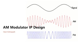 AM Modulator Part1 [upl. by Eniksre]