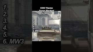 COD Theme Songs Ranked callofduty cod blackops [upl. by Nnahtebazile]