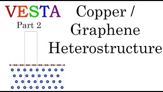 VESTA Software  Cu 111  Graphene Heterostructure Part 2 [upl. by Lennaj]