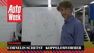 Koppelomvormer  Cornelis schetst [upl. by Larina]