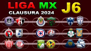 FECHAS HORARIOS Y CANALES PARA LA JORNADA 6 DE LA LIGA MX CLAUSURA 2024 [upl. by Otila]