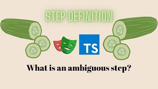 How to write step definitions  Playwright amp Cucumber  Typescript  Part 2 [upl. by Louanne62]