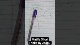 Trigonometric Functions of Quadrantal Angles 1 Angle of measure 0° trigonometry angle zero 000 [upl. by Asek]