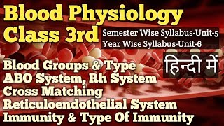 Blood  Physiology  Class3rd  BSc Nursing  New SyllabusUnit5  Old SyllabusUnit6 [upl. by Harrison]