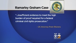 Ramarley Graham Investigation [upl. by Asatan]