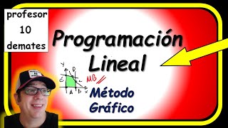 PROGRAMACIÓN LINEAL Método gráfico Problemas ✅  2 bachillerato Universidad  resueltos [upl. by Nivlad]