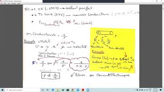 Chapitre 2 Cours circuit Jonction PN Darija partie 1 [upl. by Wyly]