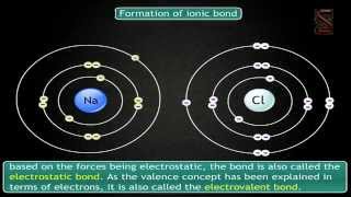 Science Chemistry  Chemical bonding  Ionic Bond and Covalent Bond [upl. by Lakin]