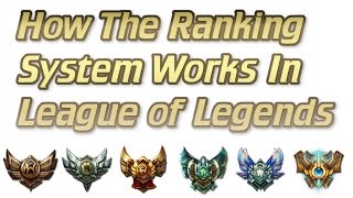 How The Ranking System Works In League of Legends  Provisional Games and MMR Explained [upl. by Aisatsanna696]