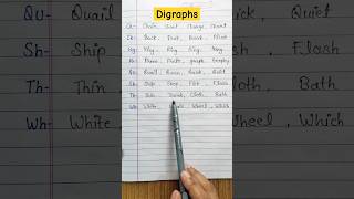 What are Digraphs  ch ck ng ph qu sh th wh  How to read digraphs words  digraphs [upl. by Sucam]