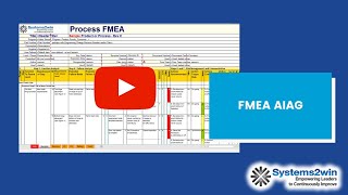 FMEA AIAG Innovations [upl. by Ullman408]