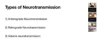 Psychopharmacology Spring 2024 lecture 1 [upl. by Alimaj]