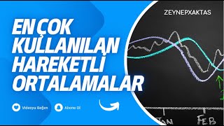 EN ÇOK KULLANILAN HAREKETLİ ORTALAMALAR [upl. by Manup947]