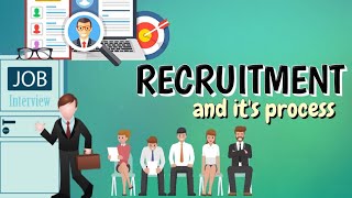 What is The Meaning of Recruitment What is Recruitment Process Explained In A Simple Way  Easy [upl. by Tamah]