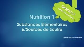 genially NUTRITION DES MICROORGANISMES partie 1 soufre LIEN DANS LA DESCRIPTION [upl. by Ardekahs]