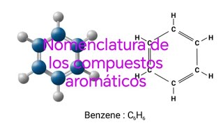 NOMENCLATURA DE COMPUESTOS AROMÁTICOS [upl. by Heyward]