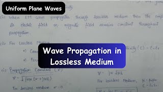 Wave Propagation in Lossless Medium [upl. by Charmane]